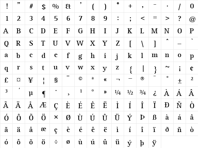 RotisSerif65 Bold  glyph index