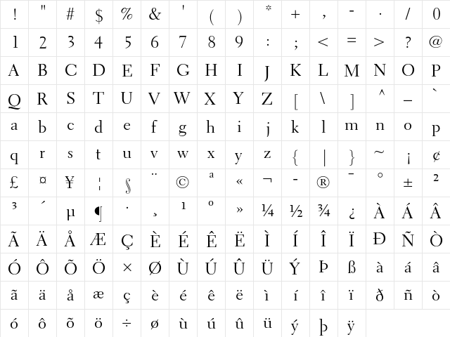 Electra LH Regular  glyph index