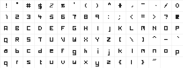 Vicky Regular  glyph index
