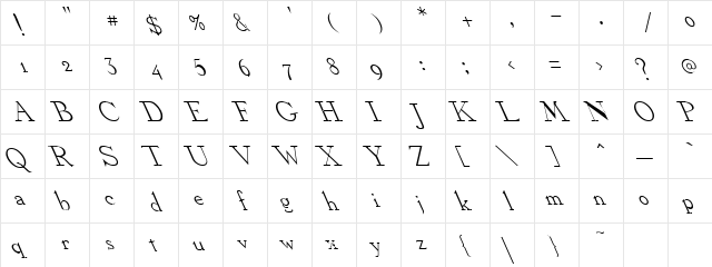 Pandora's Box 6 Regular  glyph index