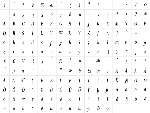 DonatoraMediumOSF Italic  glyph index