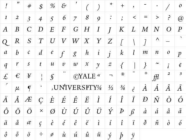 YaleDesign Italic  glyph index