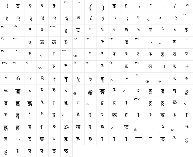 AkrutiDevPreeti Bold  glyph index
