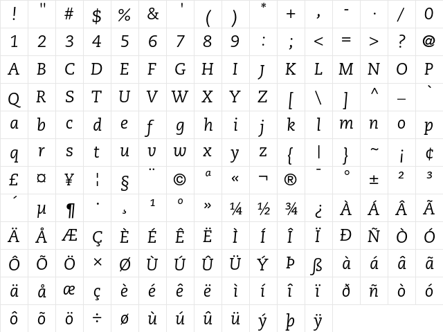PMN Caecilia 56 Italic  glyph index