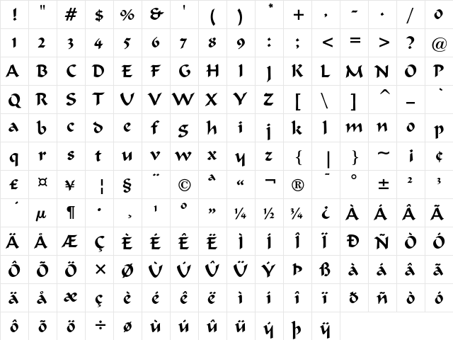 Formal Script 421 Regular  glyph index