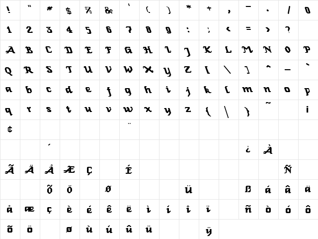 Hollowed Ground 2 Regular  glyph index