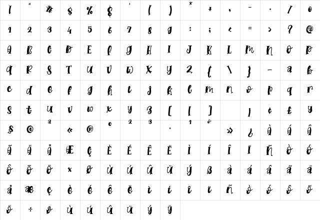 Sunday Craft Regular  glyph index