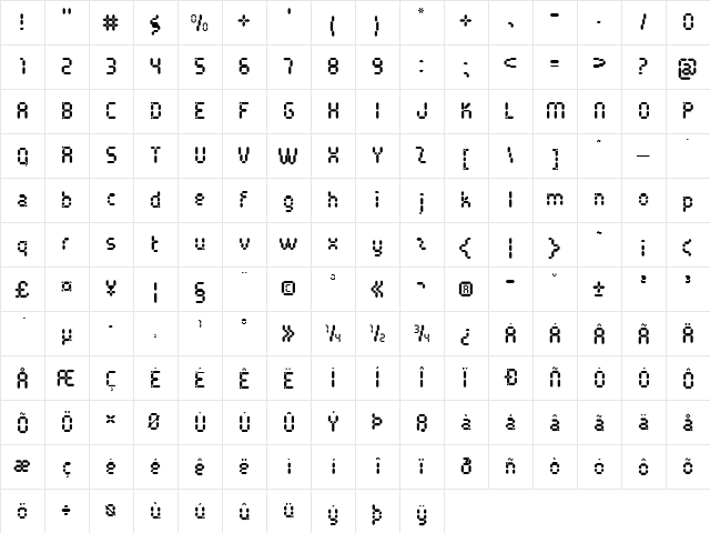 Pocket Calculator Regular  glyph index