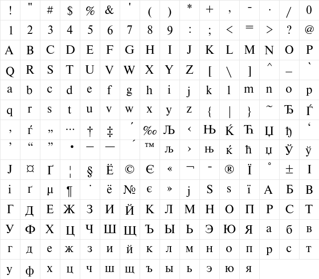 NewtonC Regular  glyph index