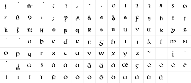 Uncial Animals  glyph index