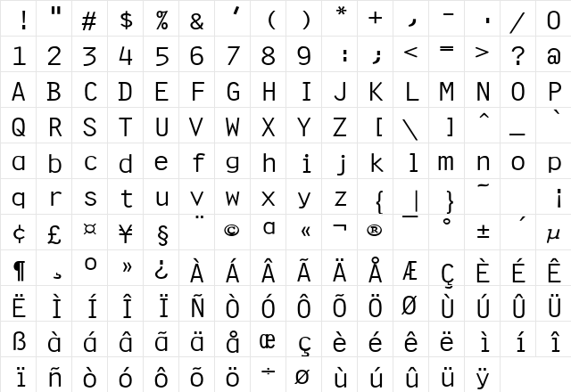 Clean Wide Normal  glyph index