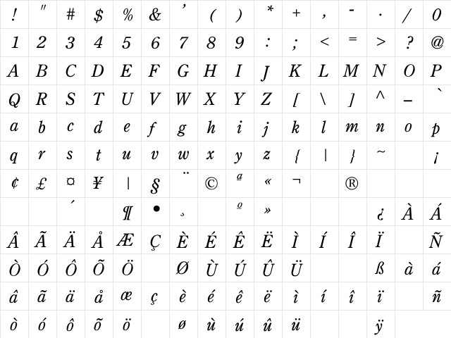 Bucolic Modern Italic Regular  glyph index
