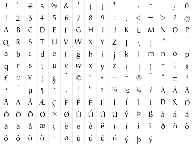 Christiana Regular  glyph index