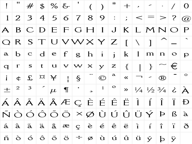 RoryExtended Normal  glyph index