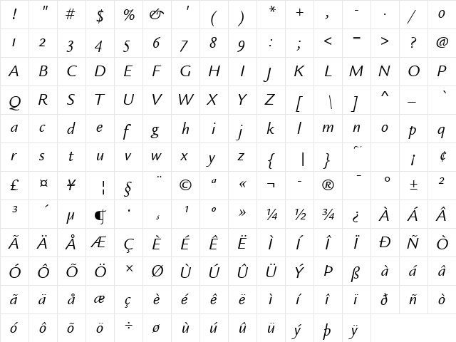 Legacy Sans OS ITC TT BookIta  glyph index