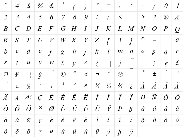 NimbusRomNo9T Italic  glyph index