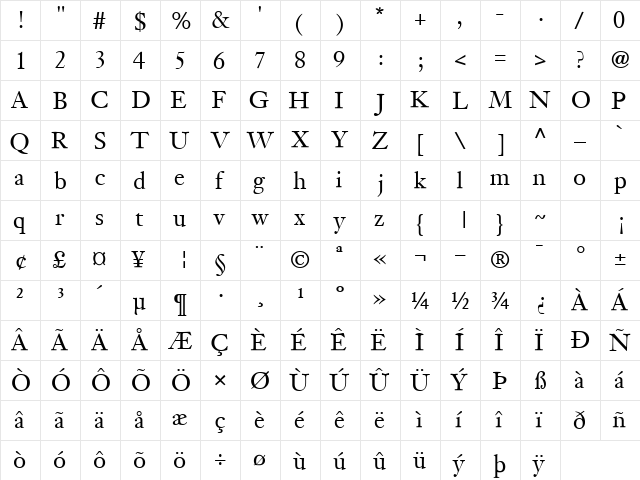 JansonSSK Regular  glyph index