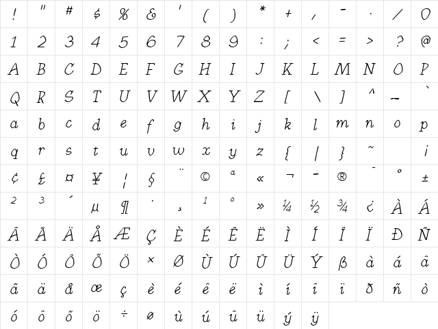 KampFriendship Italic  glyph index