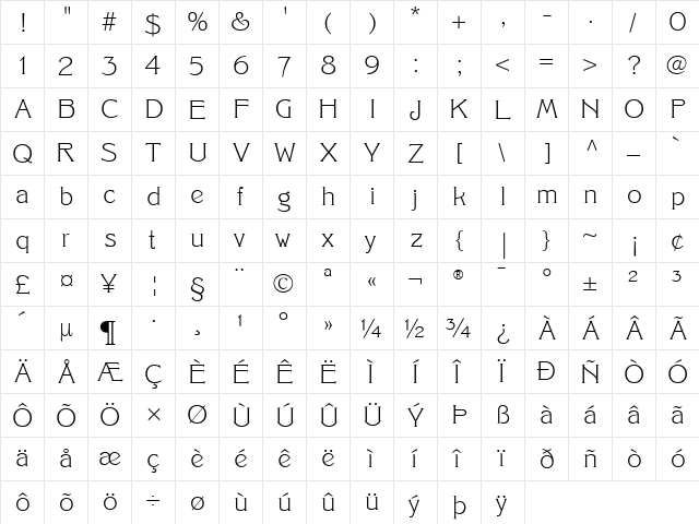 Grafiko Regular  glyph index