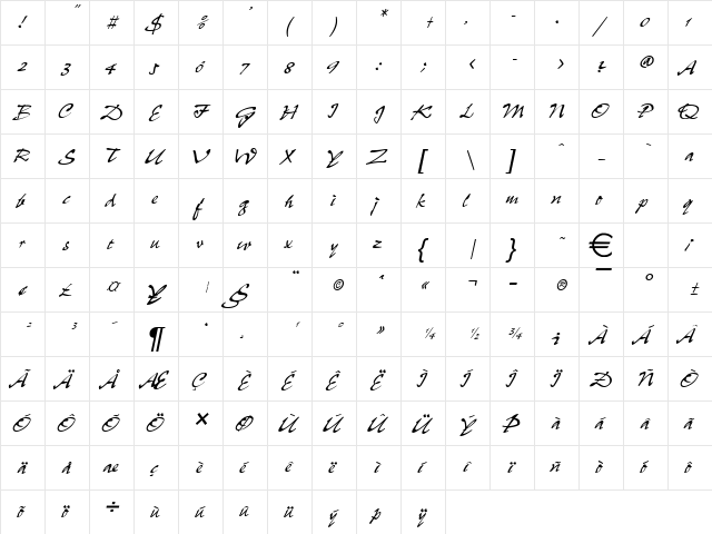Pepper Italic  glyph index