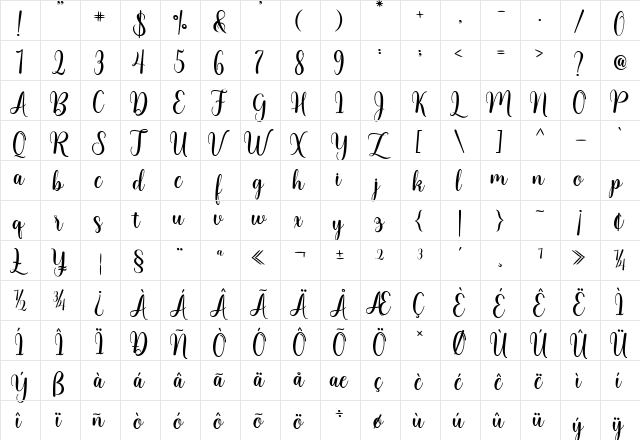 mellisahella Regular  glyph index