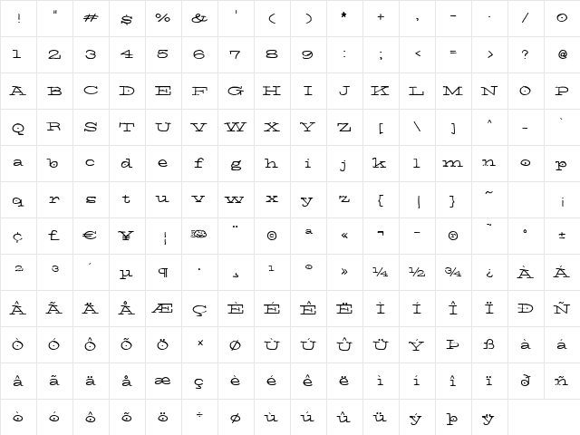 ElNino Regular  glyph index