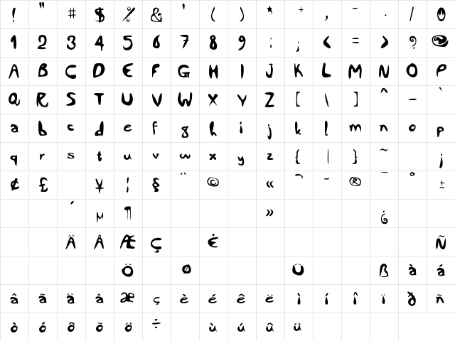 Comiccity Regular  glyph index