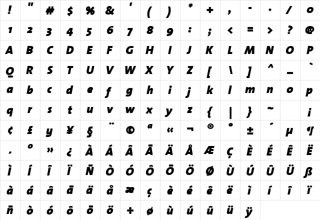 TheSansBlack-Italic Regular  glyph index