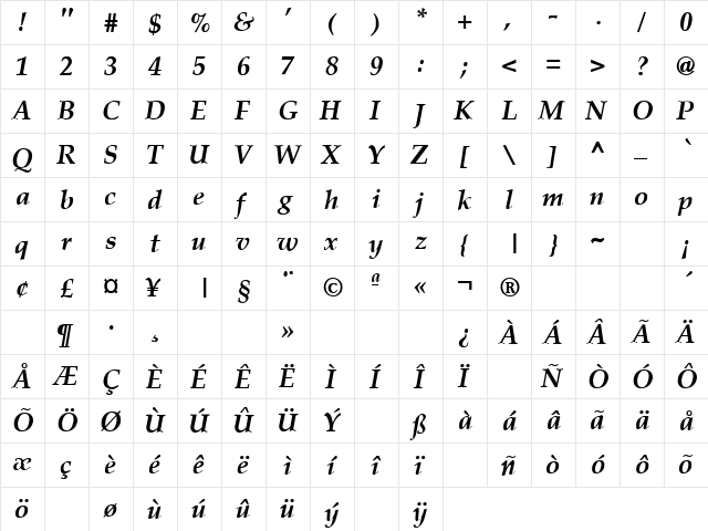 Palatine Bold-Italic  glyph index