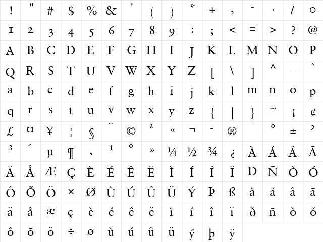 Sabon RomanOsF Regular  glyph index
