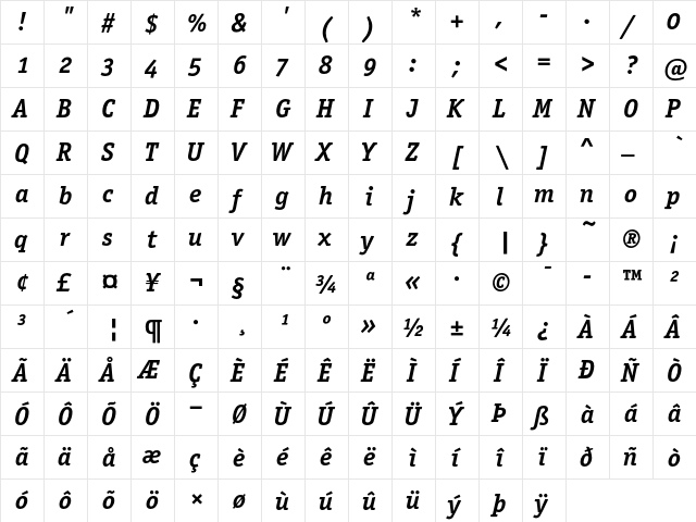 Officina Serif ITC Bold Italic OS  glyph index