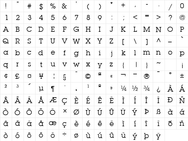 TorrentGraphicSSK Regular  glyph index