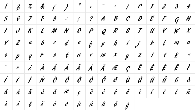 PendryScriptEF Regular  glyph index