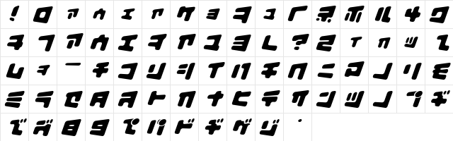 BiscuitBank Regular  glyph index