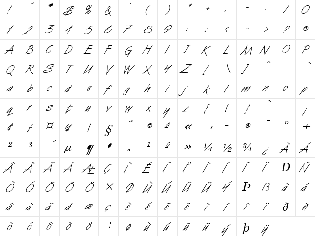 Vizier Italic  glyph index