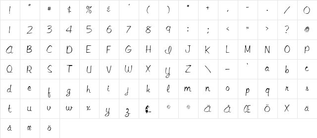 Condorscript Regular  glyph index