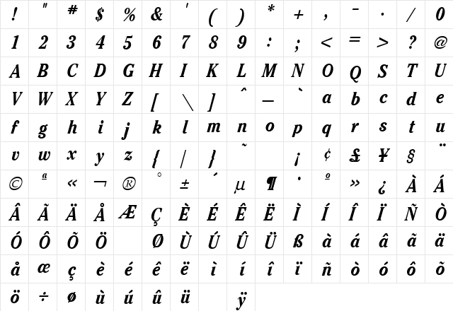 Cheltenham Condensed Bold Italic  glyph index