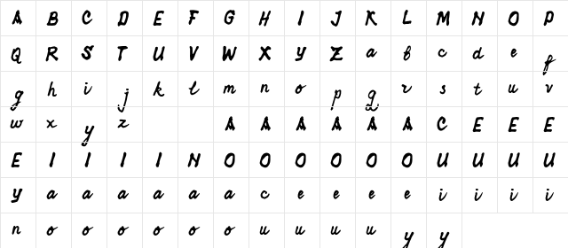Fatherhand Regular  glyph index