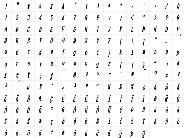 Telidon Ink CdHv Italic  glyph index