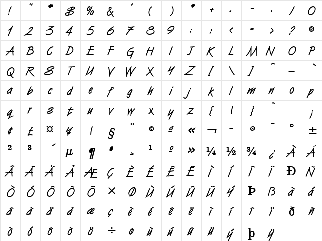 Vizier Heavy Normal  glyph index