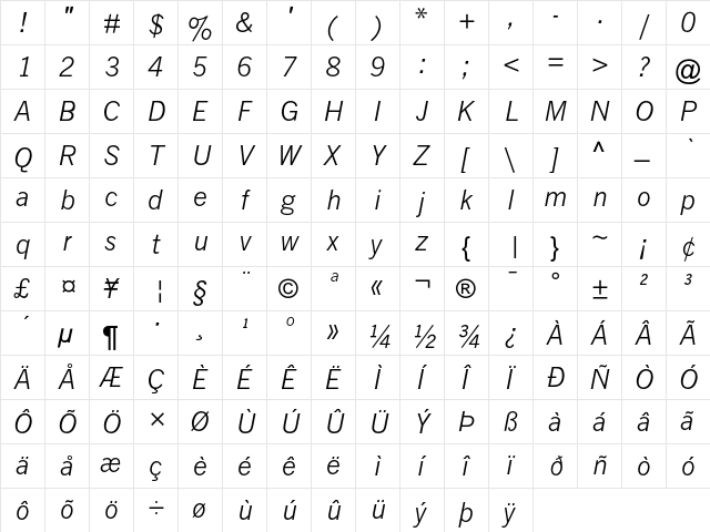 News Gothic Italic  glyph index