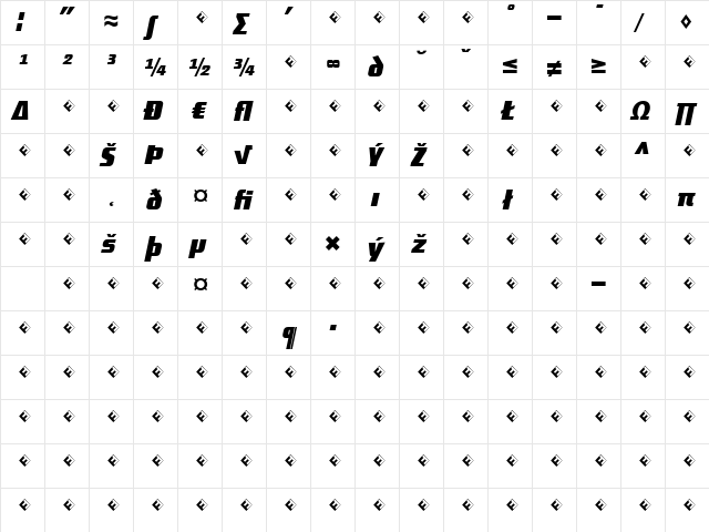 District-BoldItalicAltExp Regular  glyph index