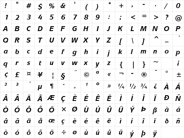 Mixage Bk BT Bold Italic  glyph index