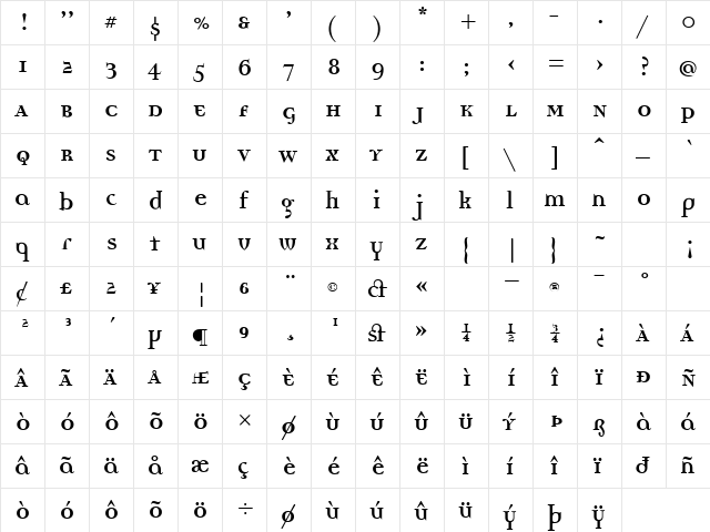 DemocraticaBoldOldstyle Bold  glyph index