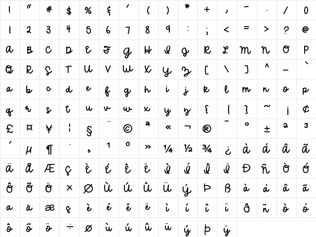 HelloJelly Medium  glyph index