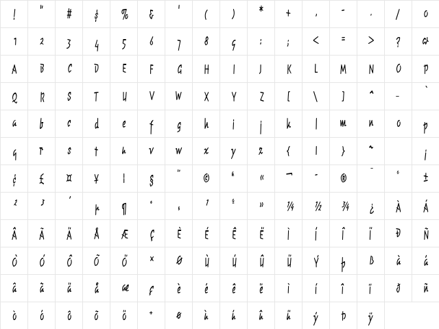 ChunkyMonkeyCondensed Black  glyph index