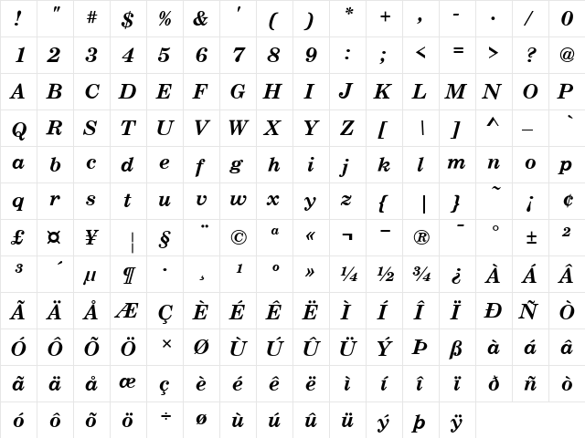 Century Schoolbook T Regular  glyph index