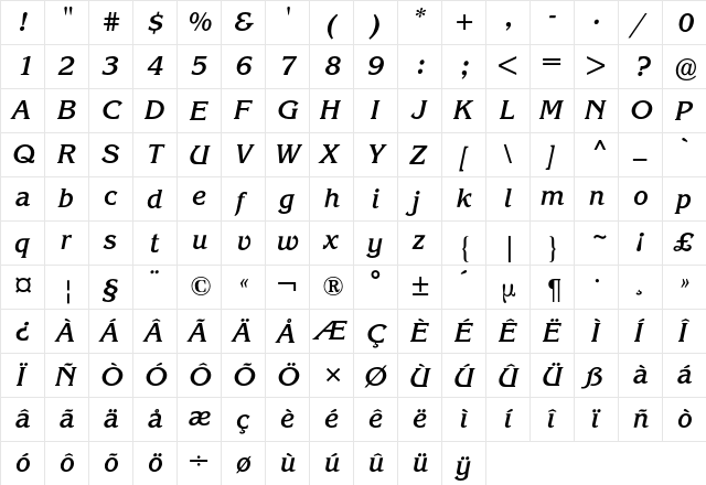 Korinna BQ Regular  glyph index