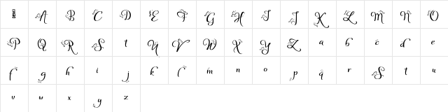 Sofye Demo  glyph index