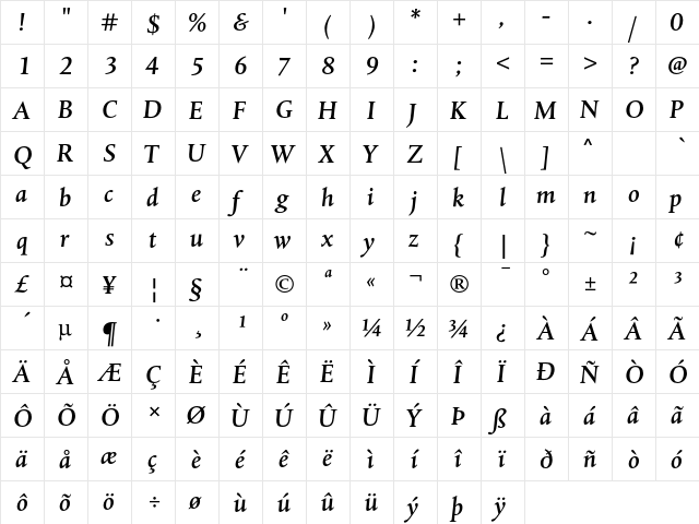 DTLAlbertinaTMedium Italic  glyph index